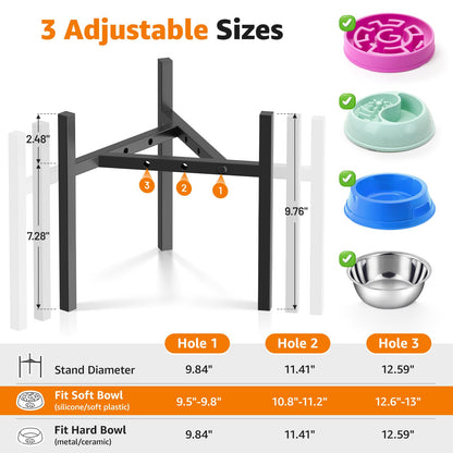 LOOBANI Elevated Dog Bowl Stand: Fits 5.9"-11" Wide Non-Slip Base Bowl