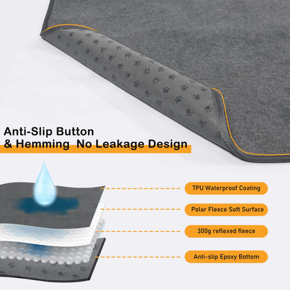 LOOBANI Non-Slip Washable Pee Pad for Dogs, 1 Pack Extra Mat