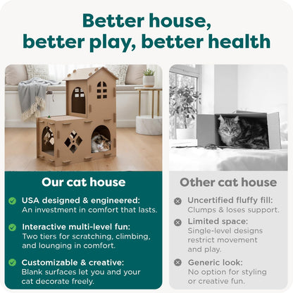 FurHaven Farmhouse Multi-Level Cardboard Cat House for Indoor House