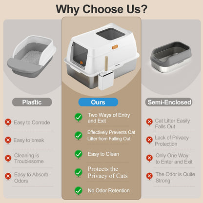 Stainless Steel Litter Box with Lid,Extra Large Enclosed Removable Box