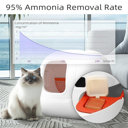 6 Pack Smelling Fresh with N50 Odor Eliminator Exclusive for Pura Box