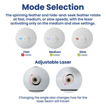 PAWSPIK Interactive 4-in-1 Laser Hide Seek Rechargeable Automatic Toy