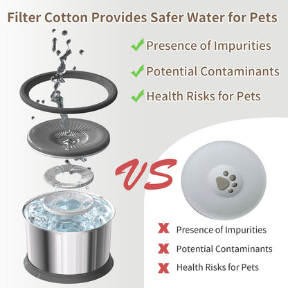 Dog Water Bowl No Spill Stainless Steel Water Bowl for Dogs No Mat