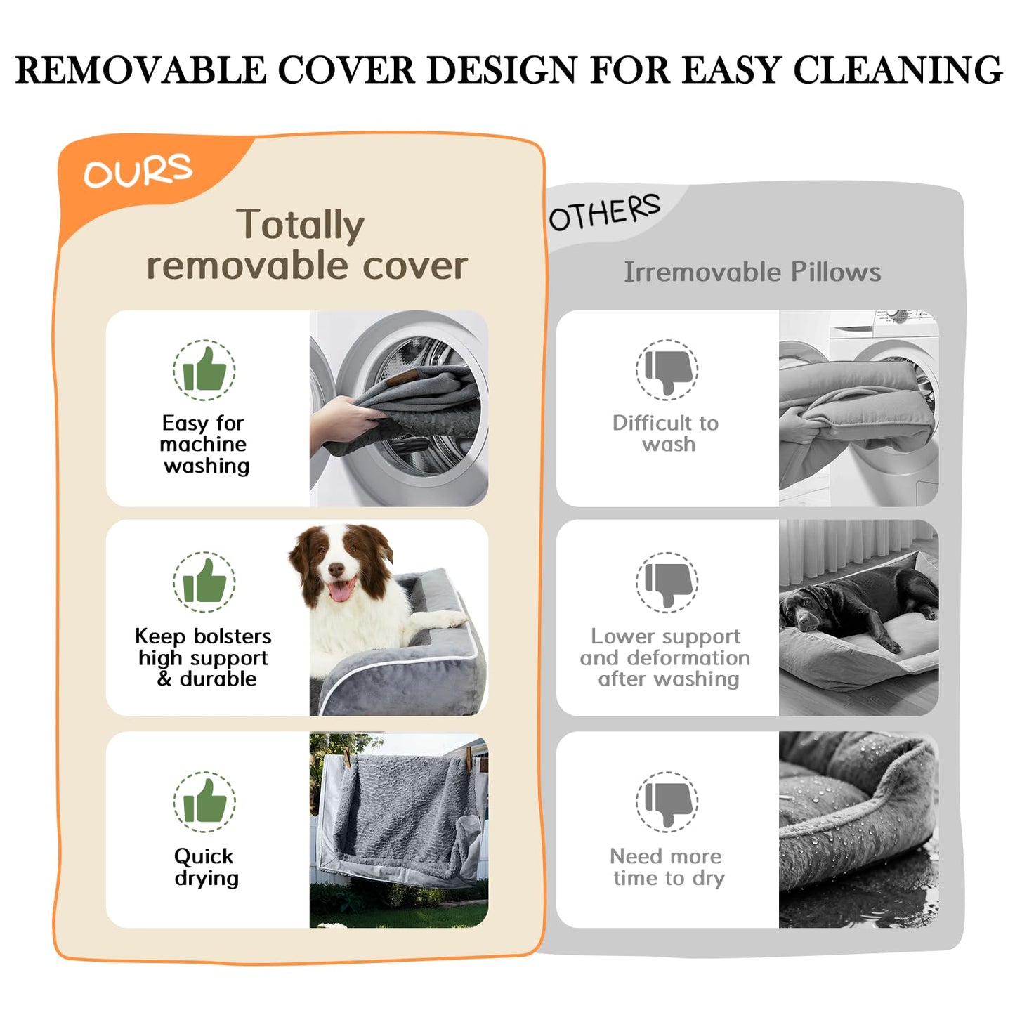Comfort Expression Orthopedic Dog Bed for Extra Large Dogs Bed