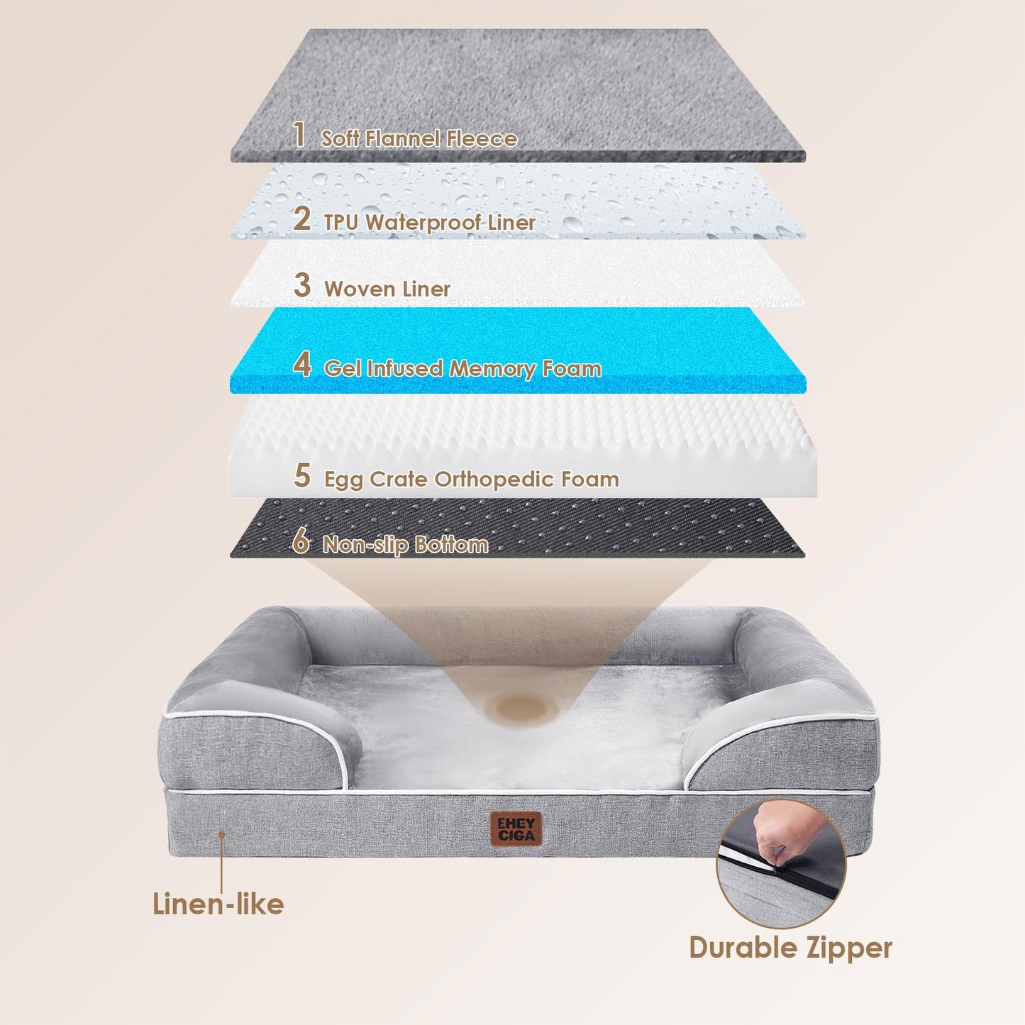 EHEYCIGA Orthopedic Dog Beds for Extra Large Dogs Waterproof Bed