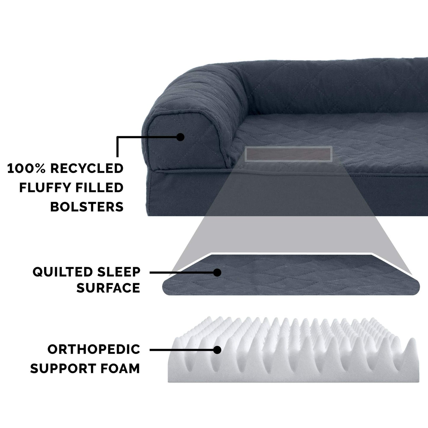 FurHaven Dreamer Sofa Orthopedic Dog Bed