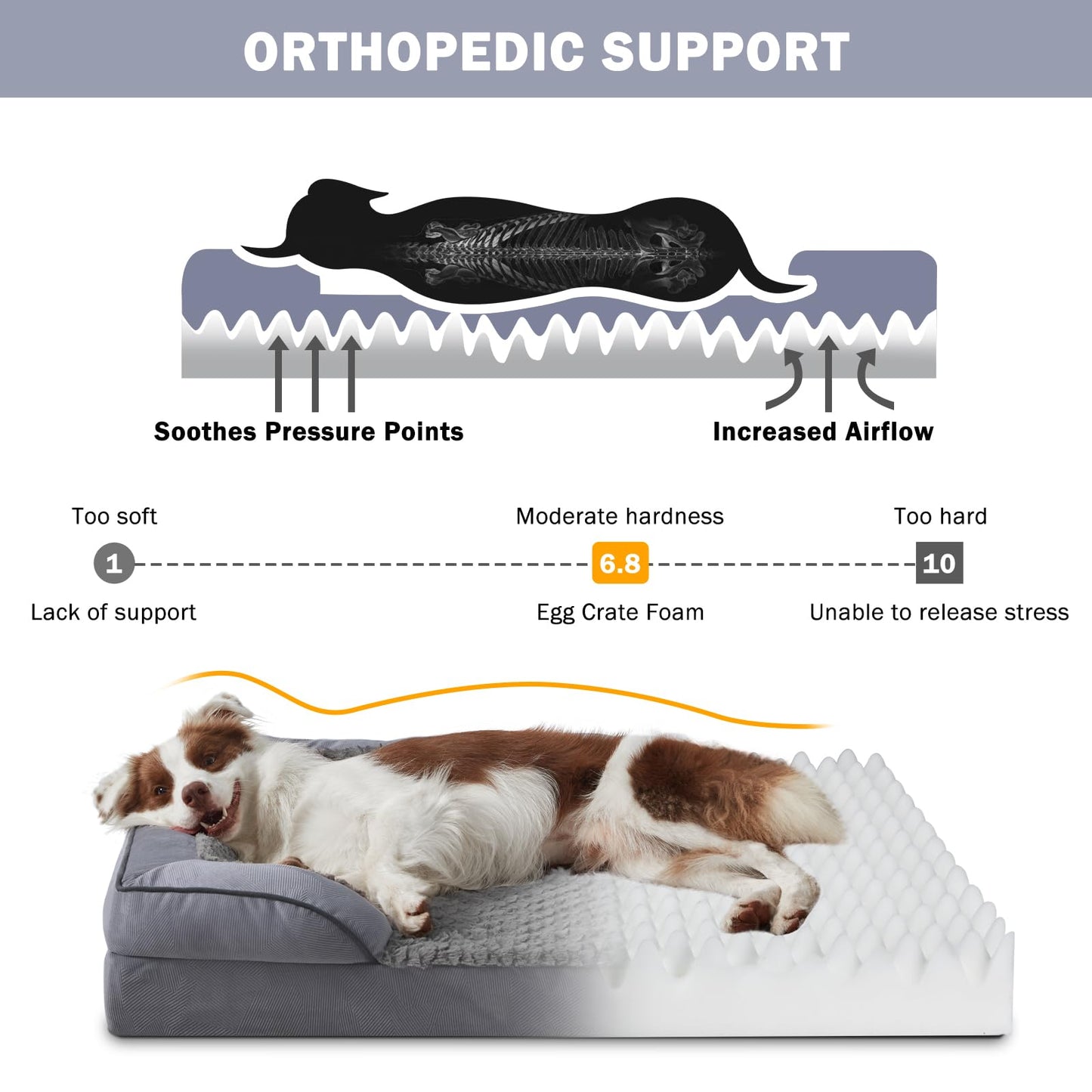 INVENHO Orthopedic Extra Large Dog Bed, XXL Waterproof Dog Sofa