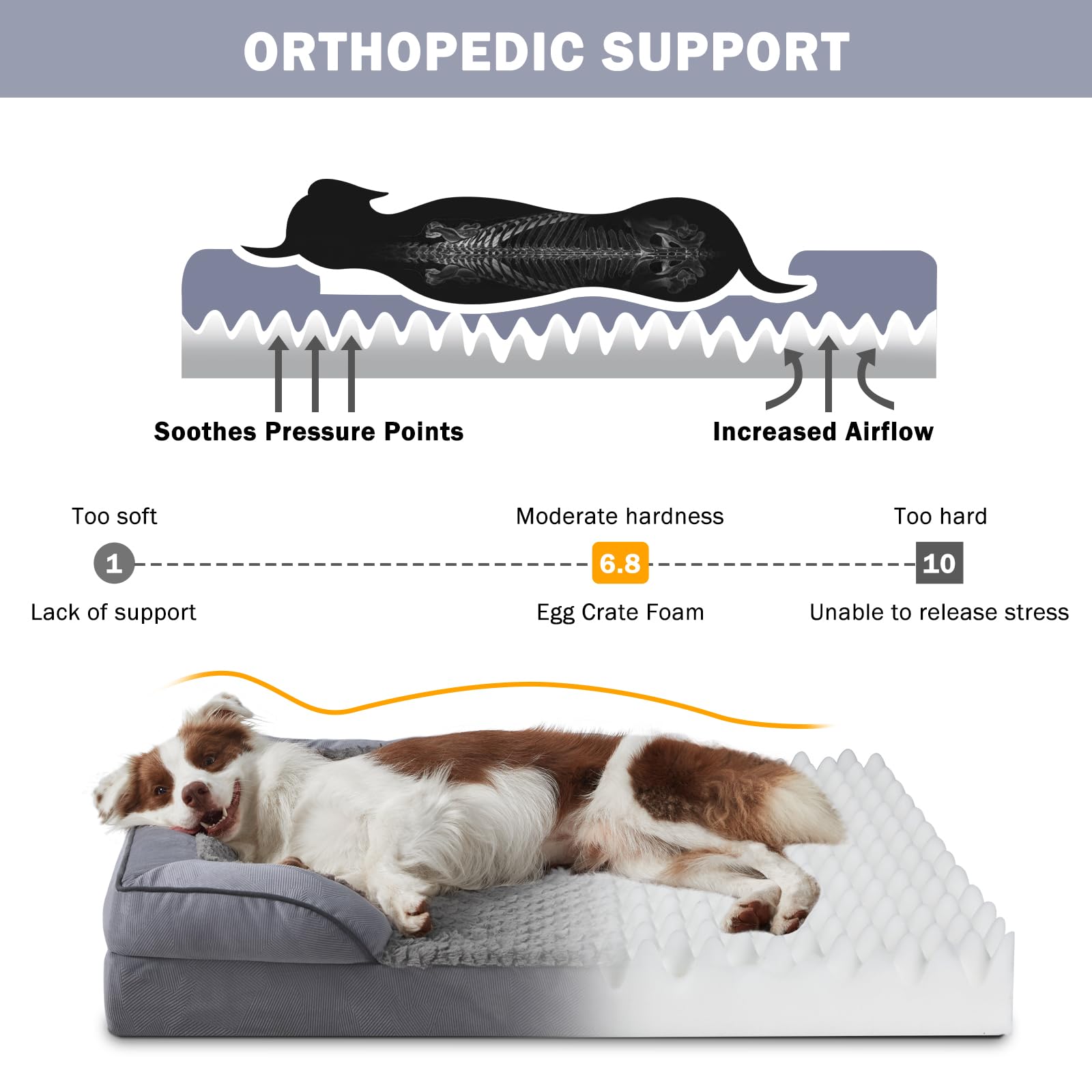INVENHO Orthopedic Extra Large Dog Bed, XXL Waterproof Dog Sofa