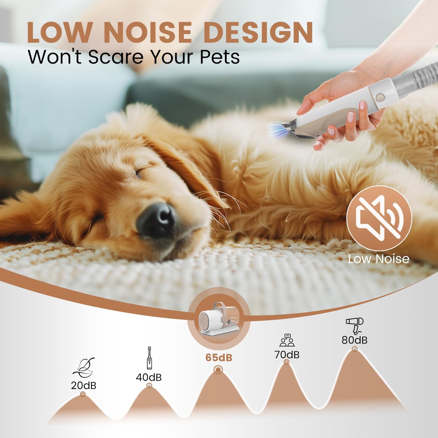 Dog Grooming Vacuum, Pet Grooming Kit, Dog Clipper Nail Trimmer