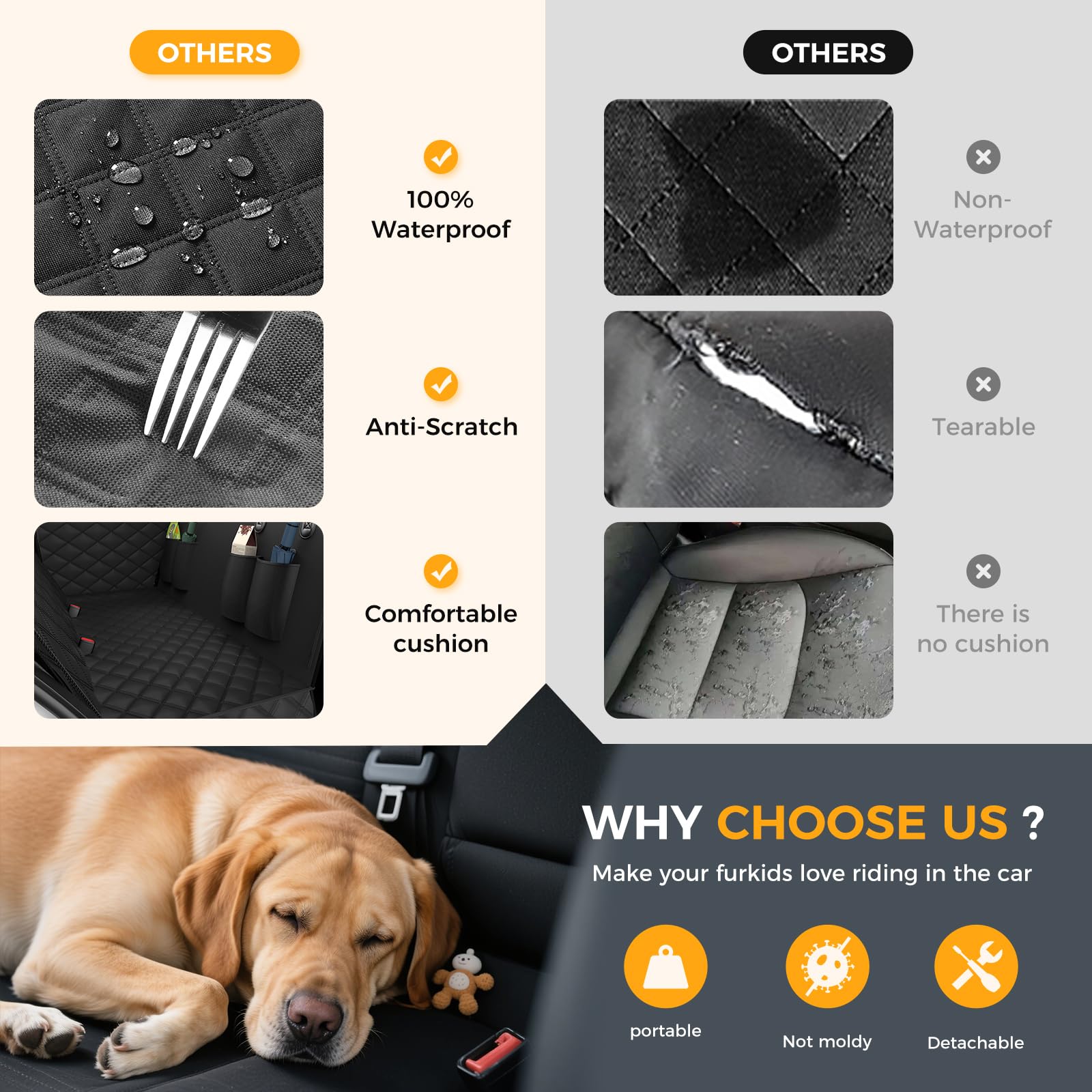Elouta Dog Car Seat Cover for Back Seat,100% Waterproof Scratch Seat