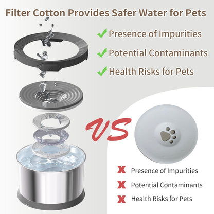 Dog Water Bowl No Spill Super Large Capacity Stainless Steel No Bowl