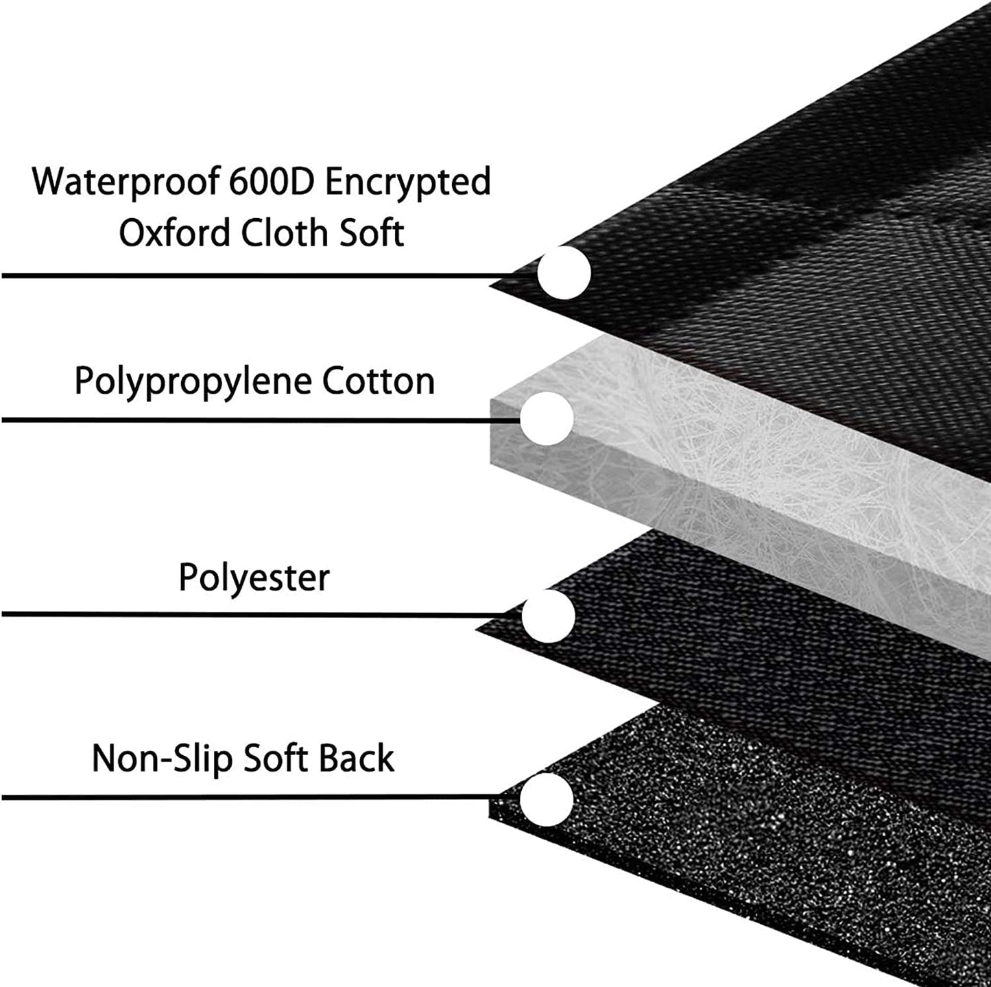 Femuar Dog Car Seat Cover, Waterproof Nonslip Pet Seat Cover for Seat