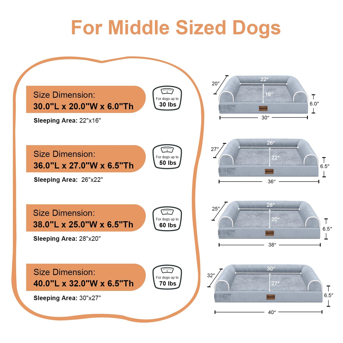Large Dog Bed Orthopedic Washable: Beds Bolster XL Bed Large Big Bed