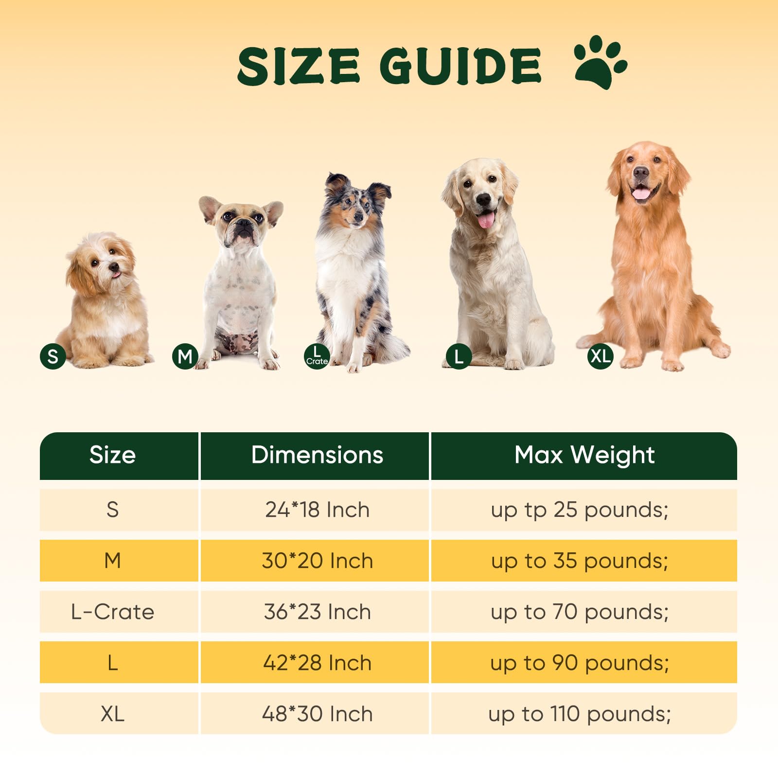 ZENGAOOU Dog Crate Bed Washable, Plush Anti-Slip Kennel Pad Bed