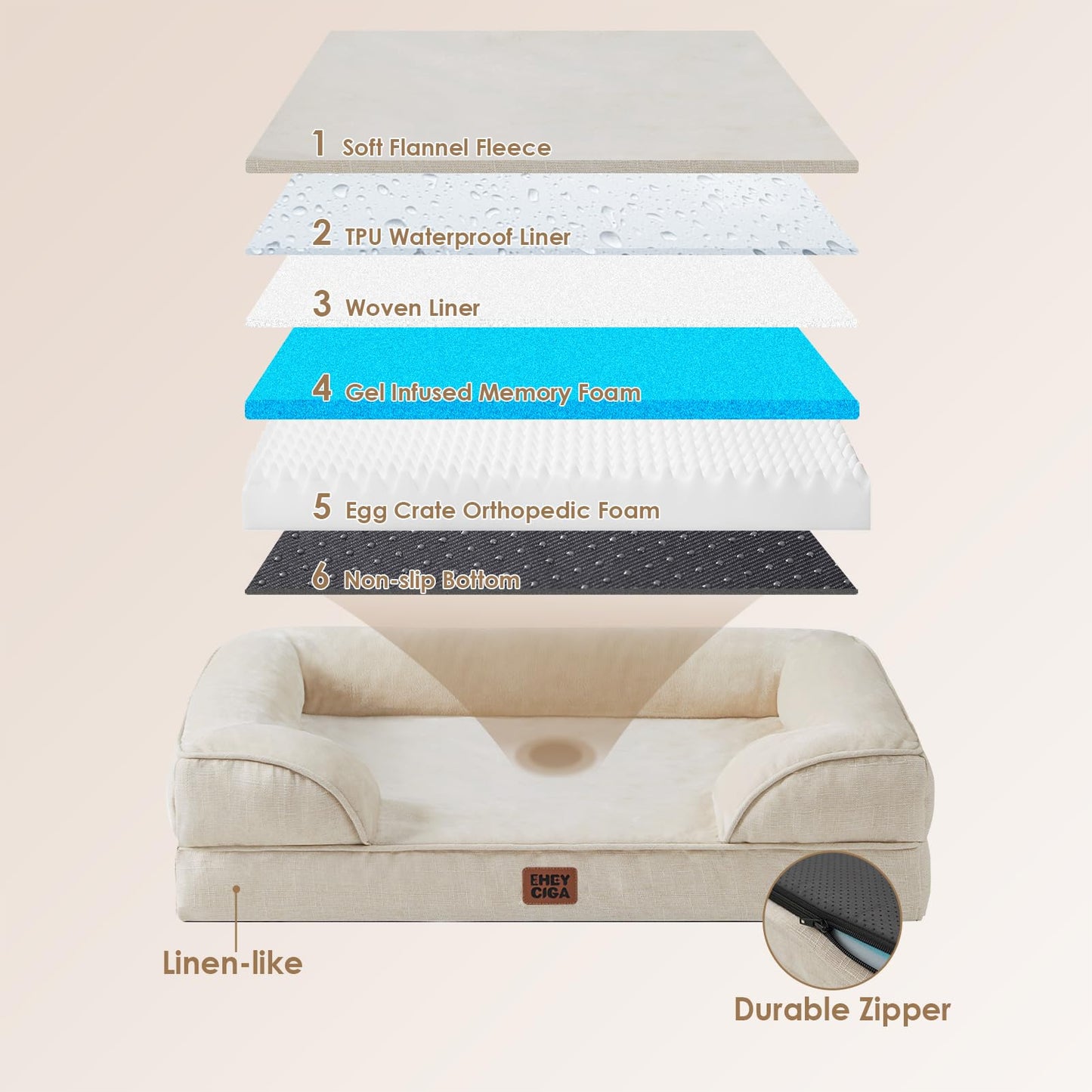 EHEYCIGA Orthopedic Dog Bed for Medium Dogs, Waterproof Memory Bed