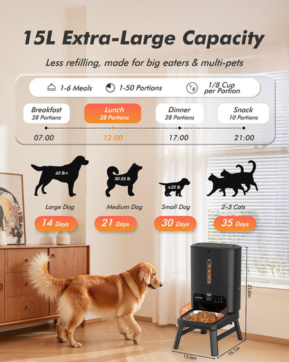Automatic Dog Feeder for Large Breed 63 Cups Anti-Clog Dog Dispenser
