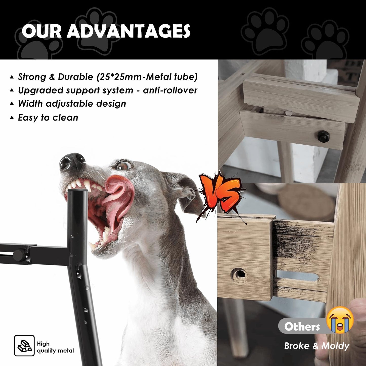 SHAINFUN Adjustable Dog Bowl Stand, Tall Elevated Feeder for Bowl