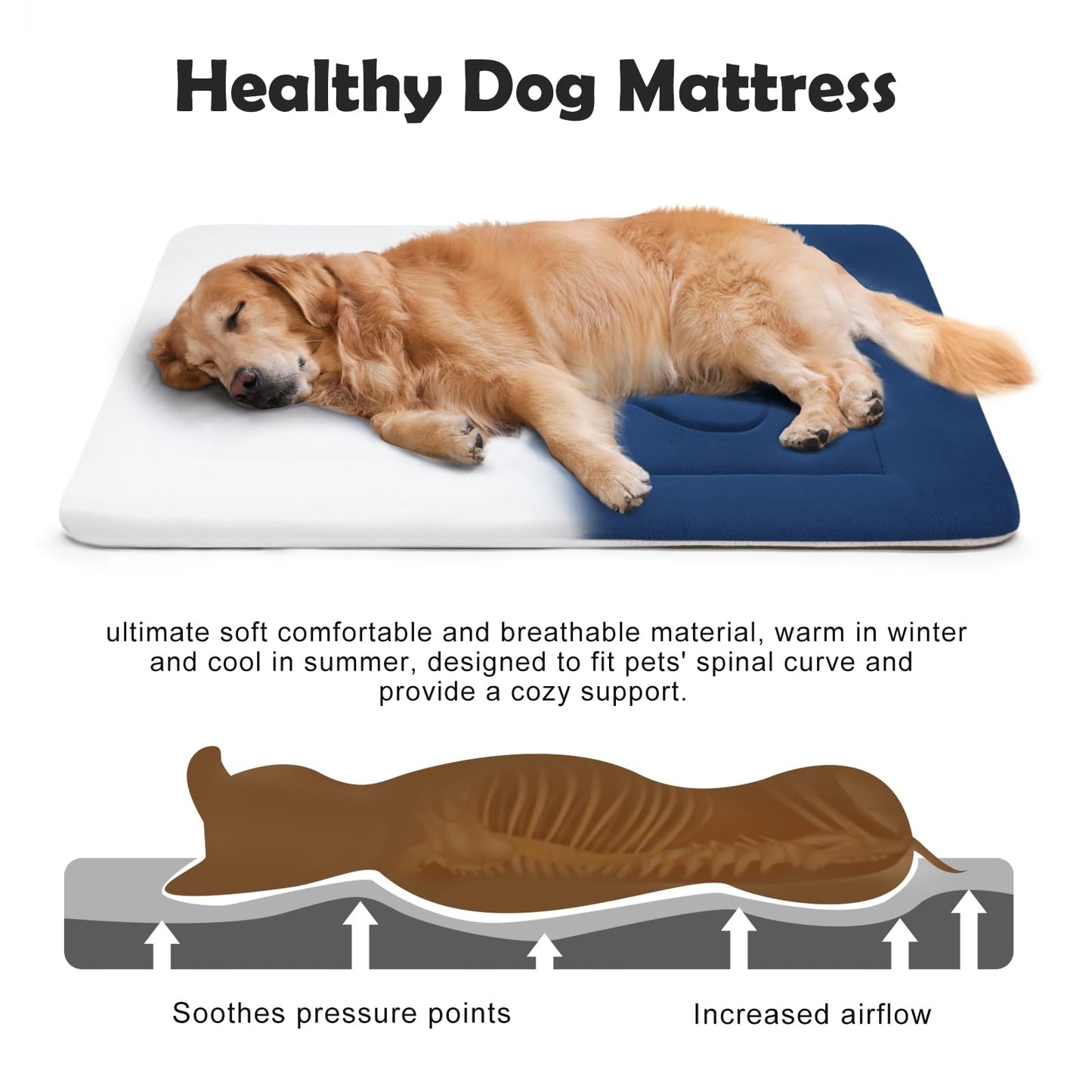 JoicyCo Extra Large Dog Bed Soft Dog Crate Pad Mat, Non-Slip Crate