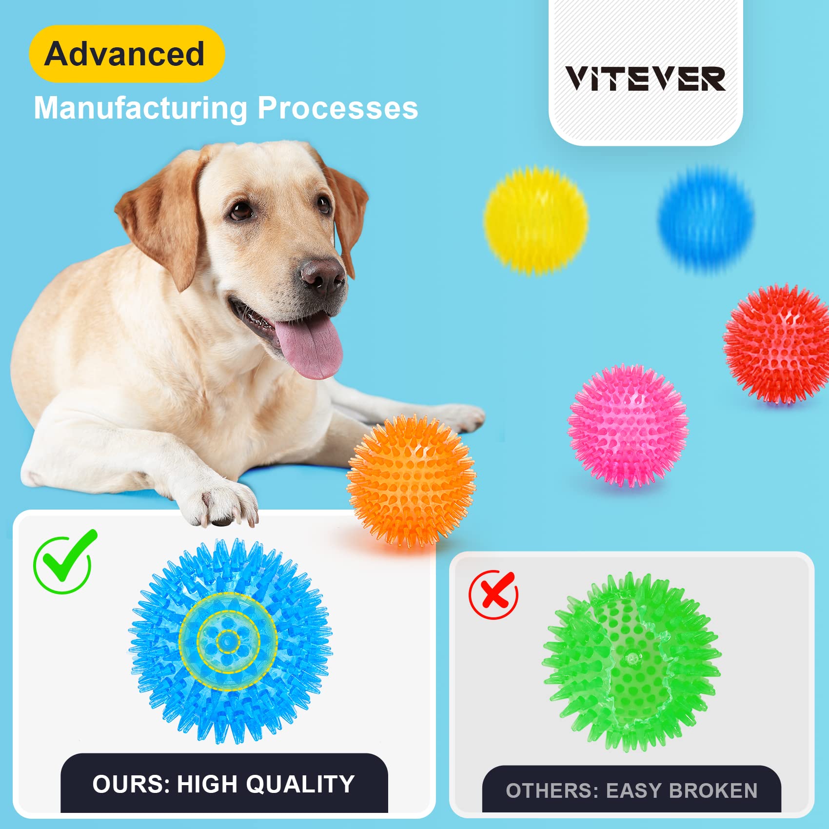 VITEVER 3.5” Squeaky Dog Toy Balls (6 Colors) Puppy Chew Toys