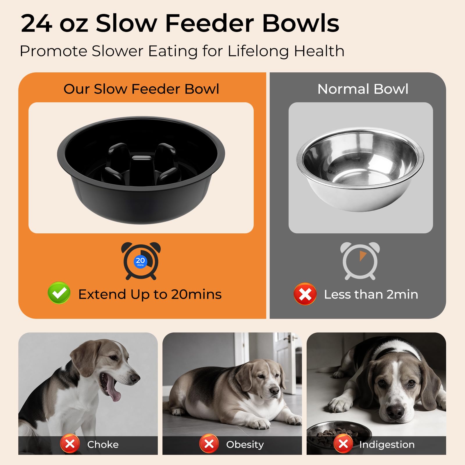 URPOWER Mess Proof Elevated Dog Bowls, High Wall Splash Guard Bowl