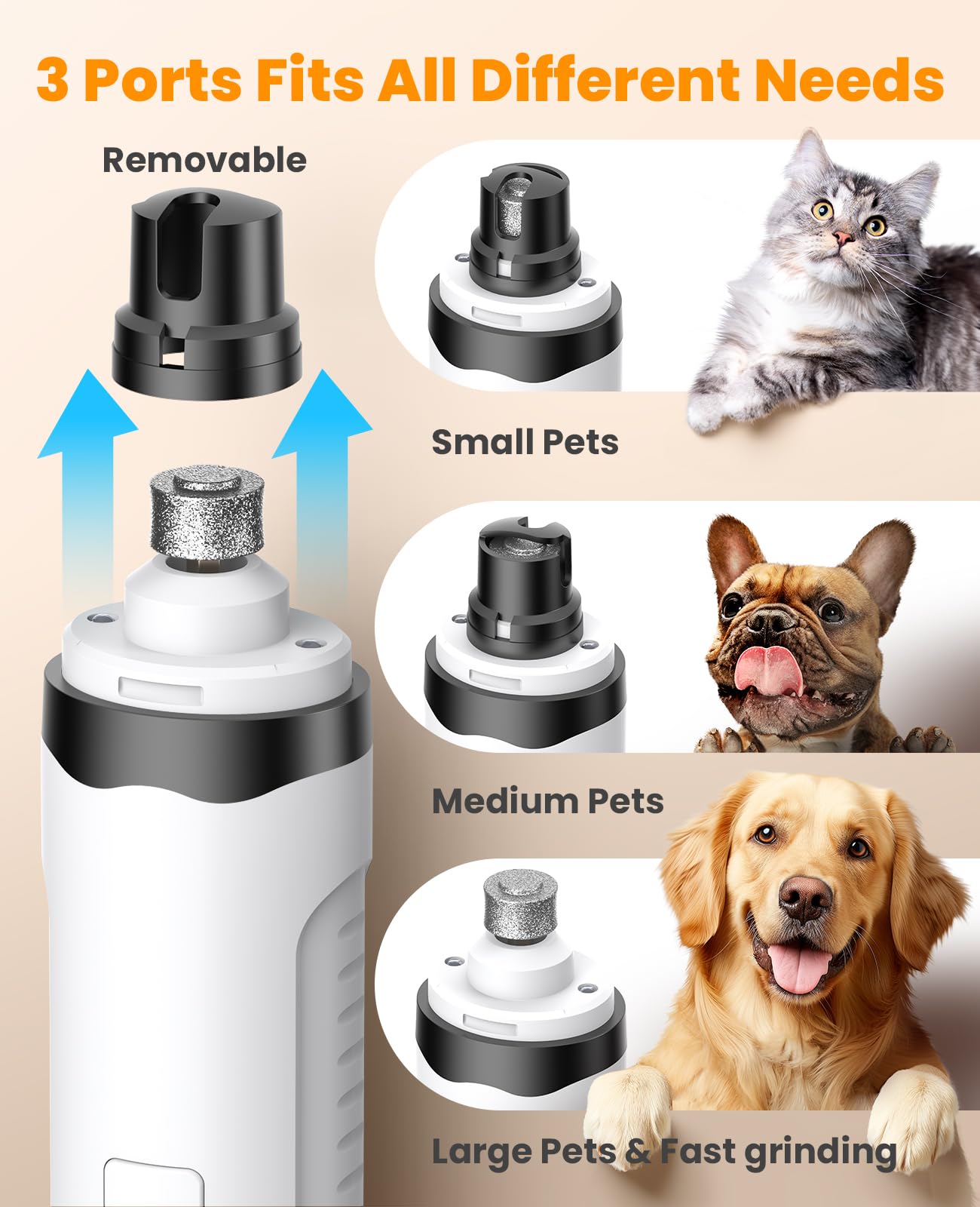 oneisall Dog Nail Grinder and Paw Trimmer Kit 1 Quiet Trimmer