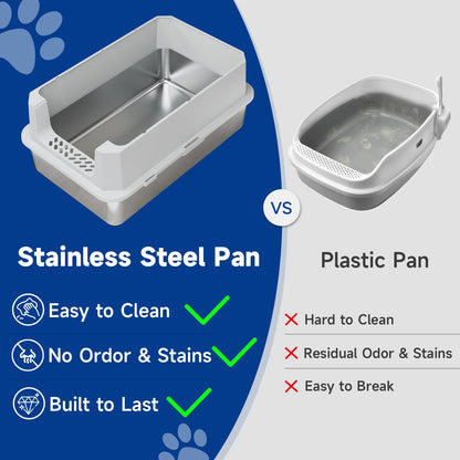 TENTIZON Stainless Steel Cat Litter Box with Lid, Large Covered Mat