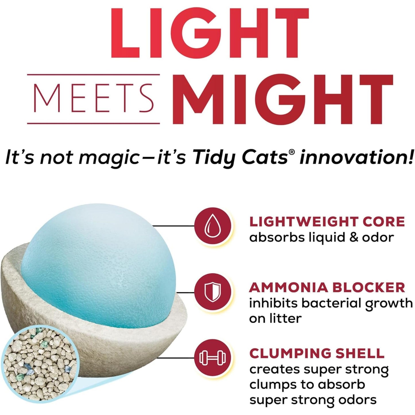 Purina Tidy Cats LightWeight 24/7 Performance Odor control, Box