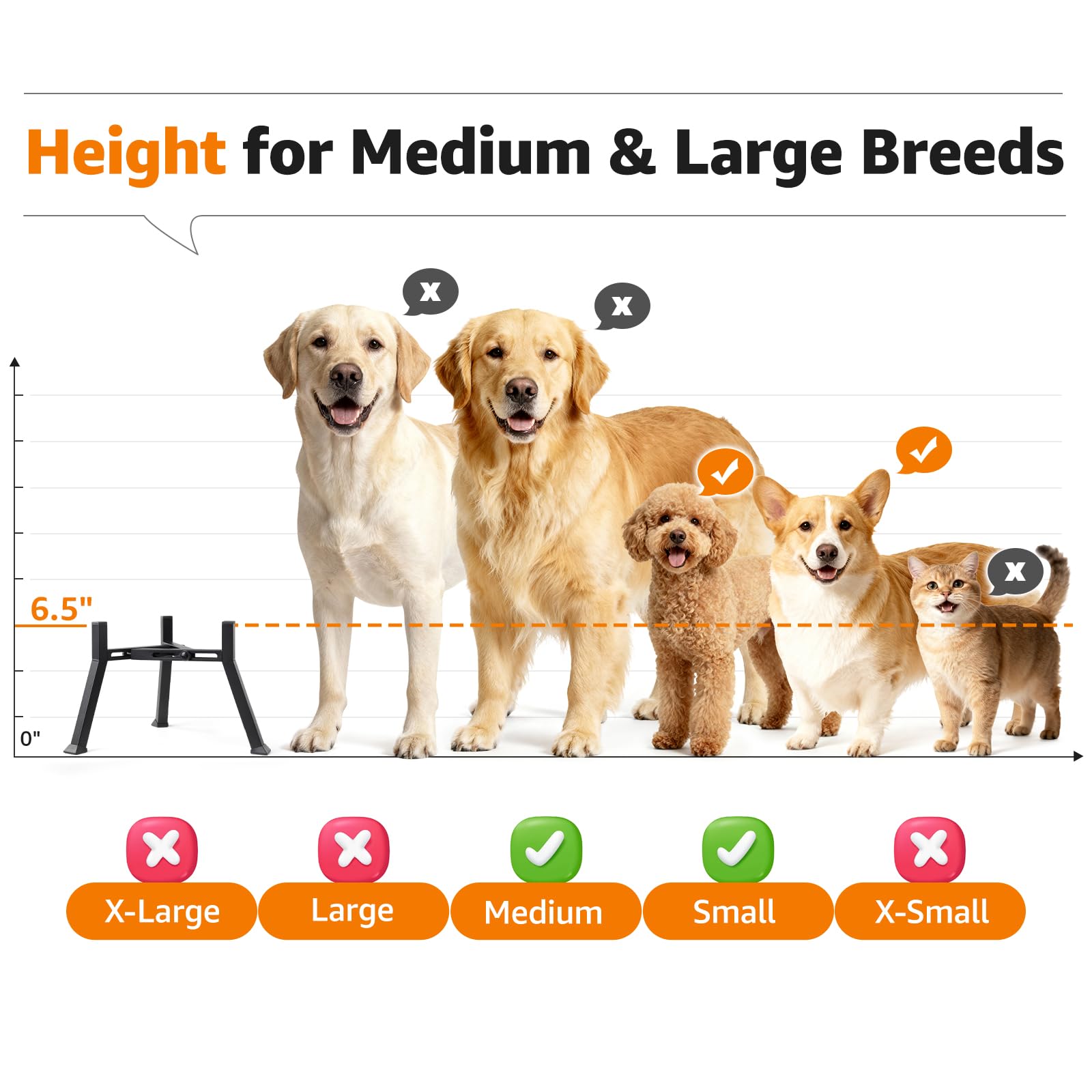 LOOBANI Raised Dog Bowl Stand: Adjustable Width Elevated Dog Bowl