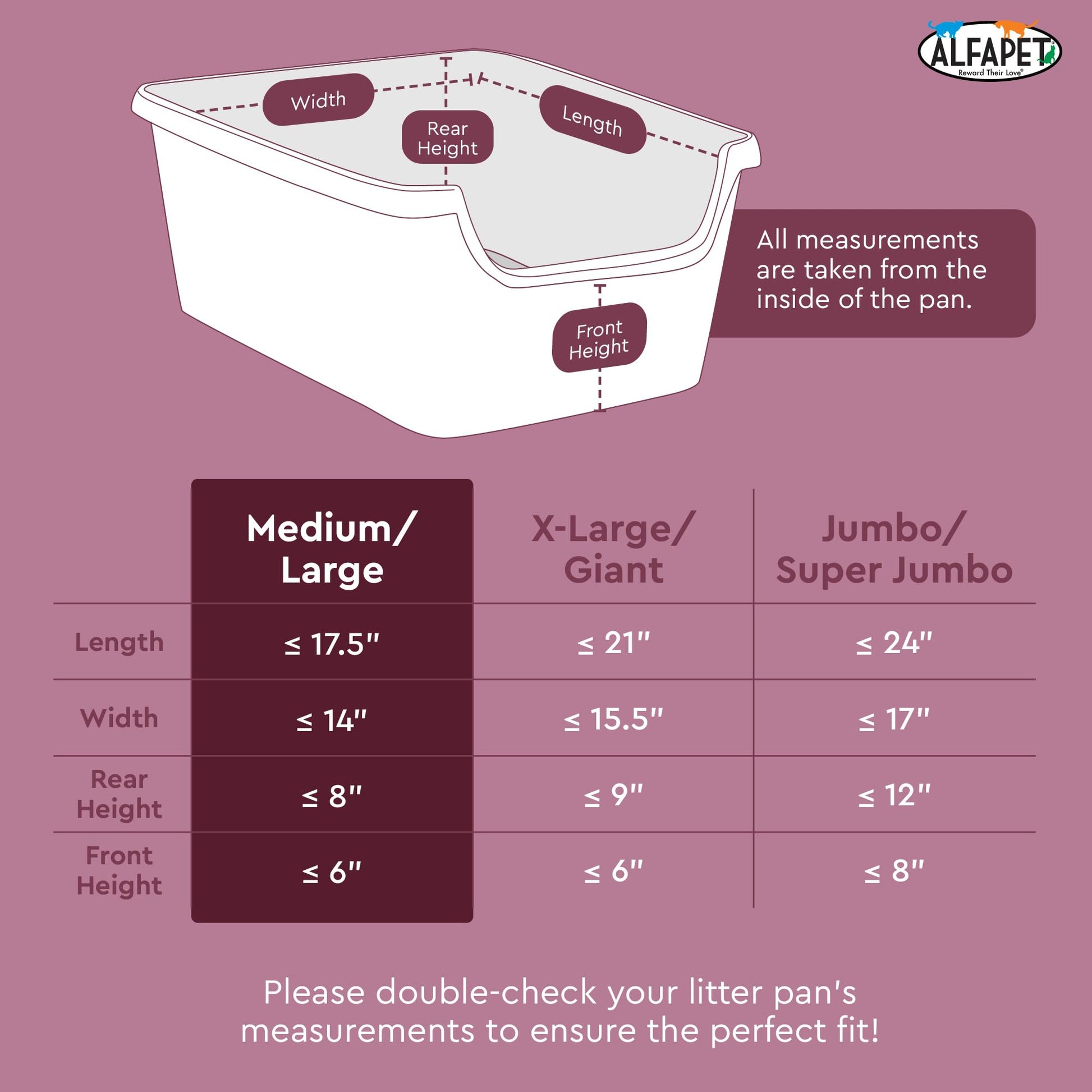 Alfapet Cat Litter box liner Disposable, Elastic Liners- Box