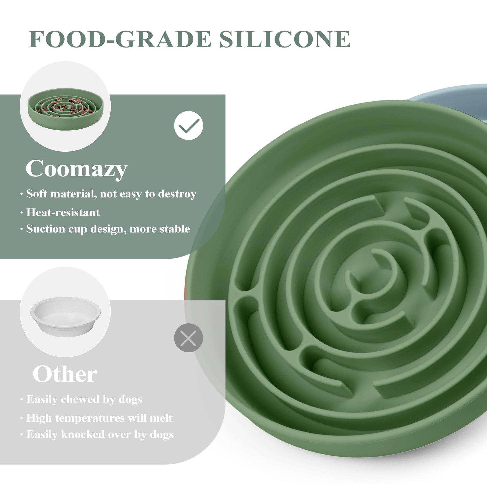 Coomazy Extra Large Slow Feeder Bowl, Silicone Dog Bowl with Bowl