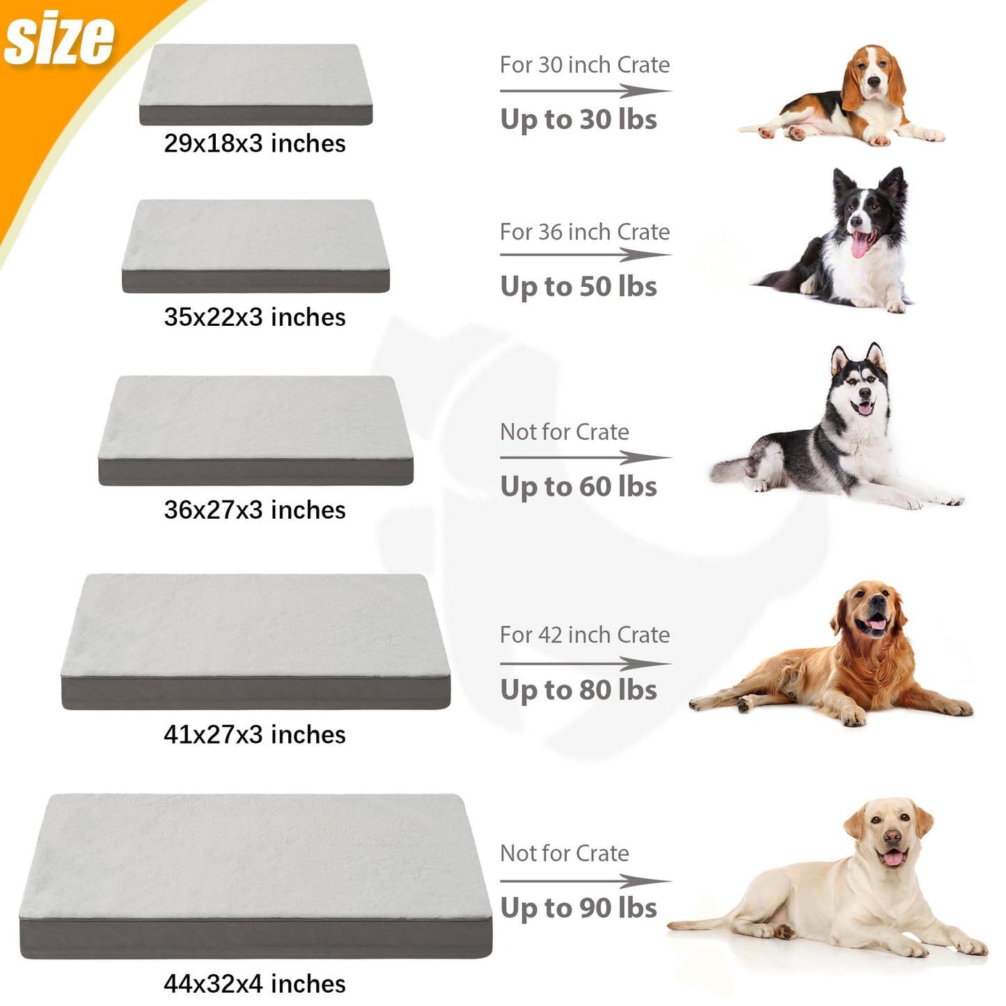 KSIIA Orthopedic Dog Bed, Waterproof, Deluxe Plush, Removable Cover