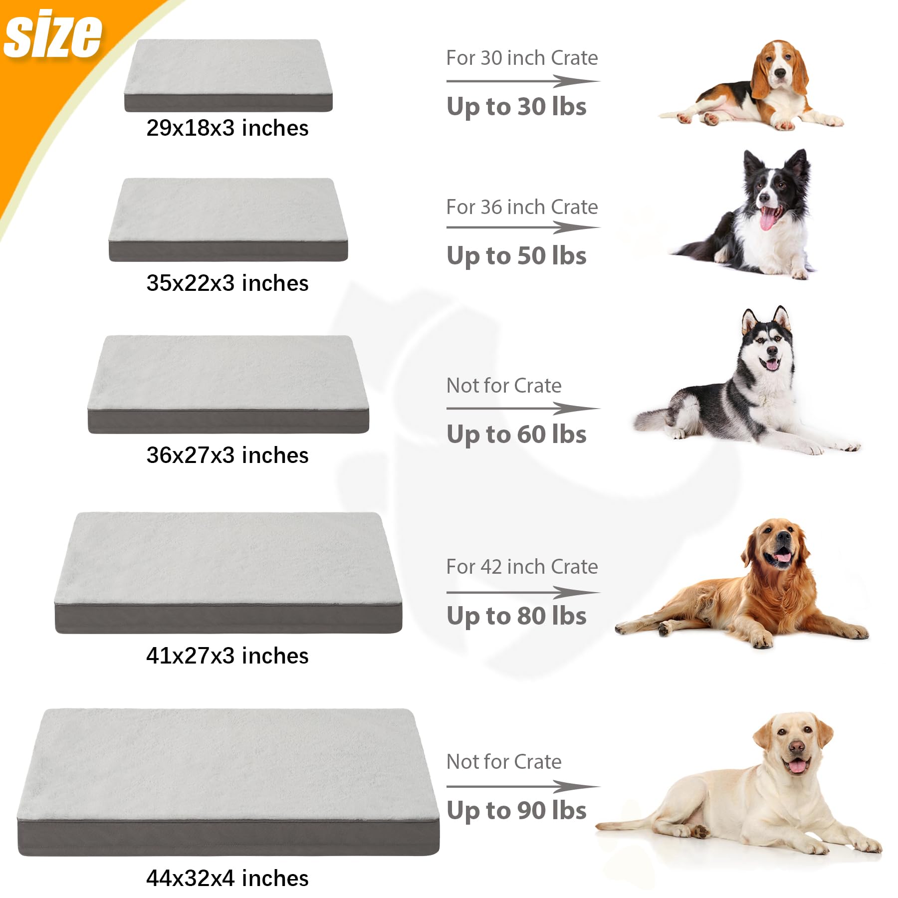 KSIIA Orthopedic Dog Bed, Waterproof, Deluxe Plush, Removable Cover
