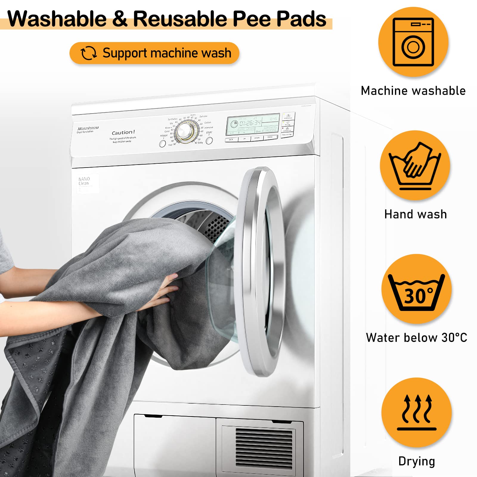 LOOBANI Non-Slip Washable Pee Pad for Dogs, 1 Pack Extra Mat