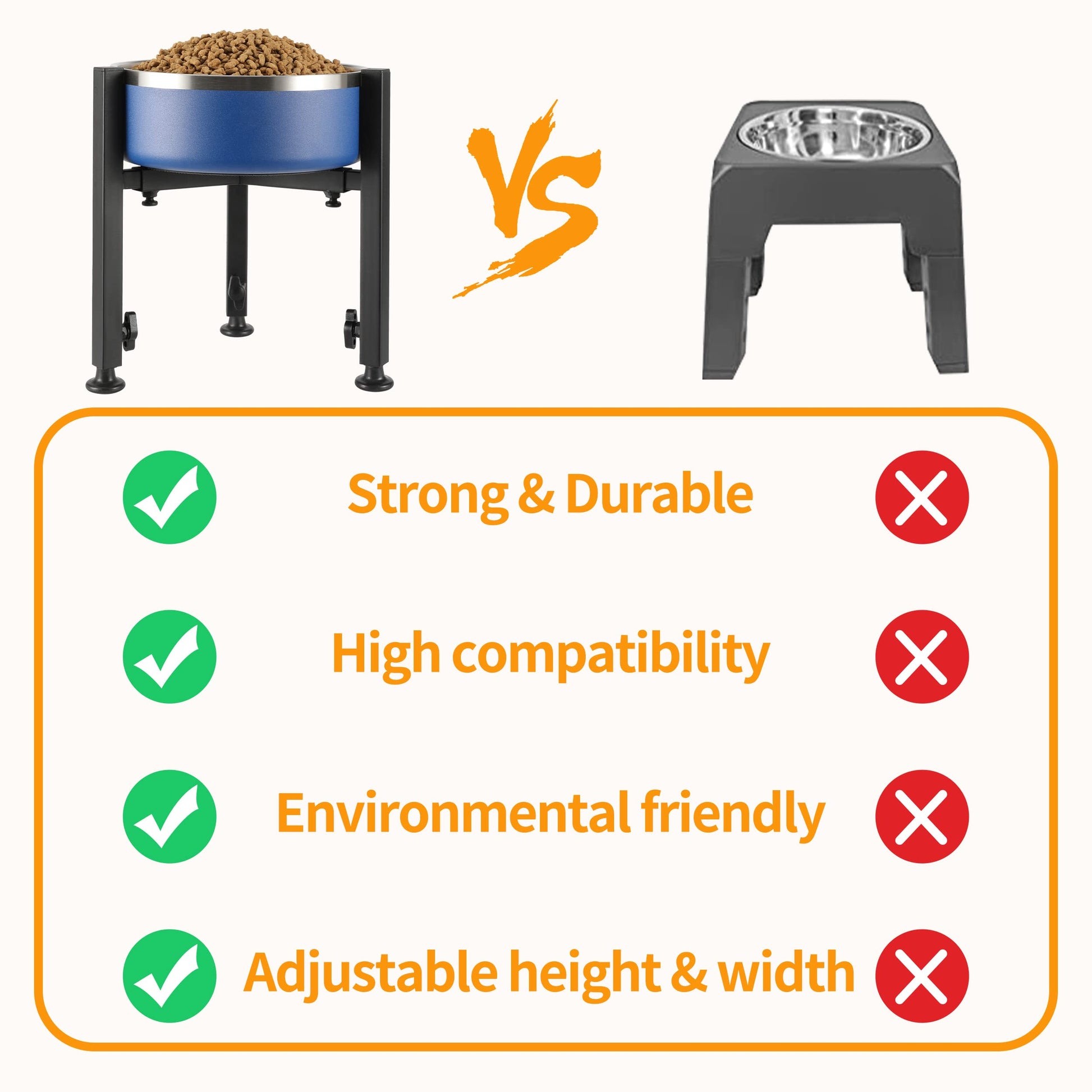 PROERR Single Dog Bowl Stand,Tall Dog Food Stand Adjustable Wide Bowl