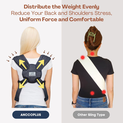 AnccoPlus Dog Carriers for Small Dogs, Front Facing Cat Carriers
