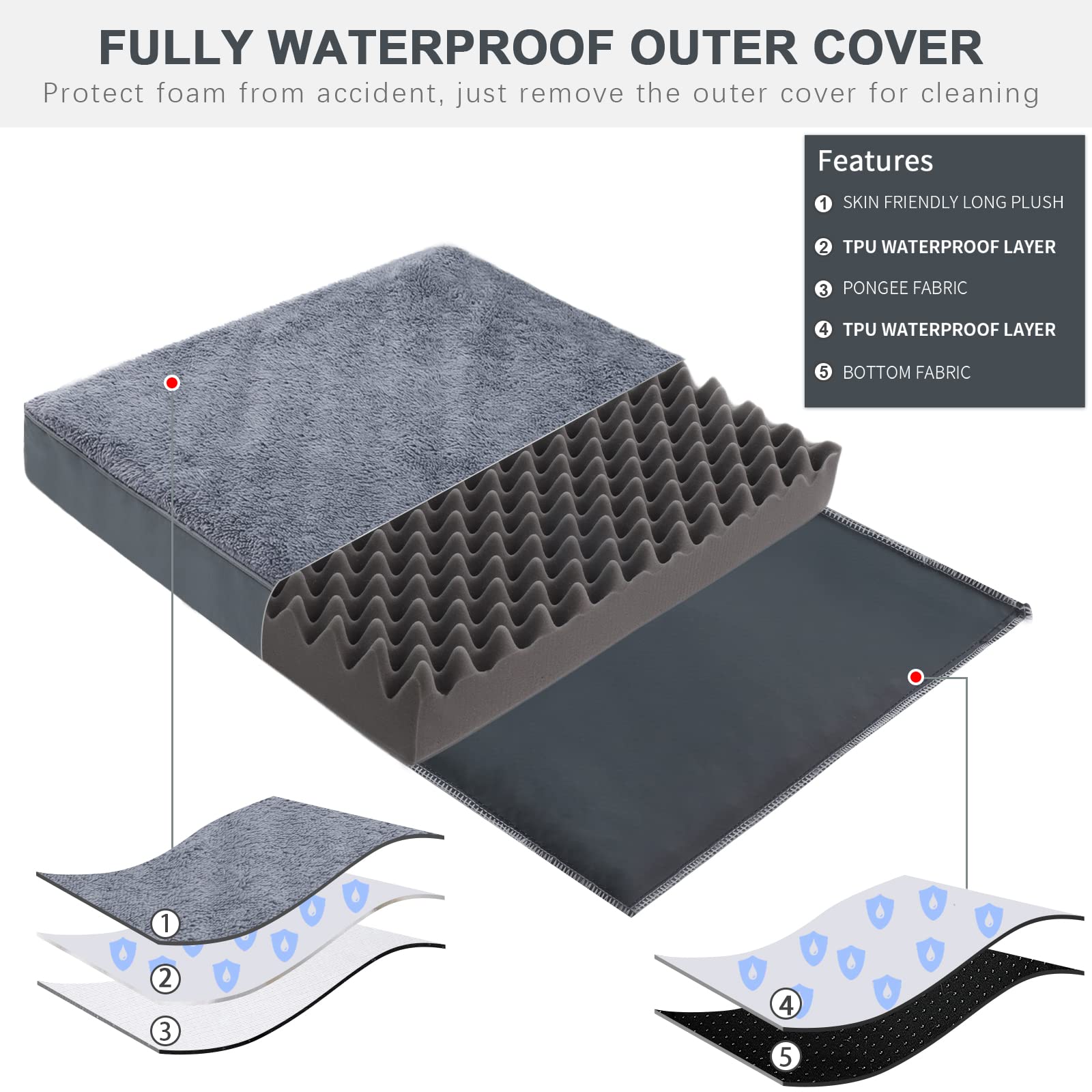 MIHIKK Waterproof Dog Beds for Small Dogs Orthopedic Dog Beds