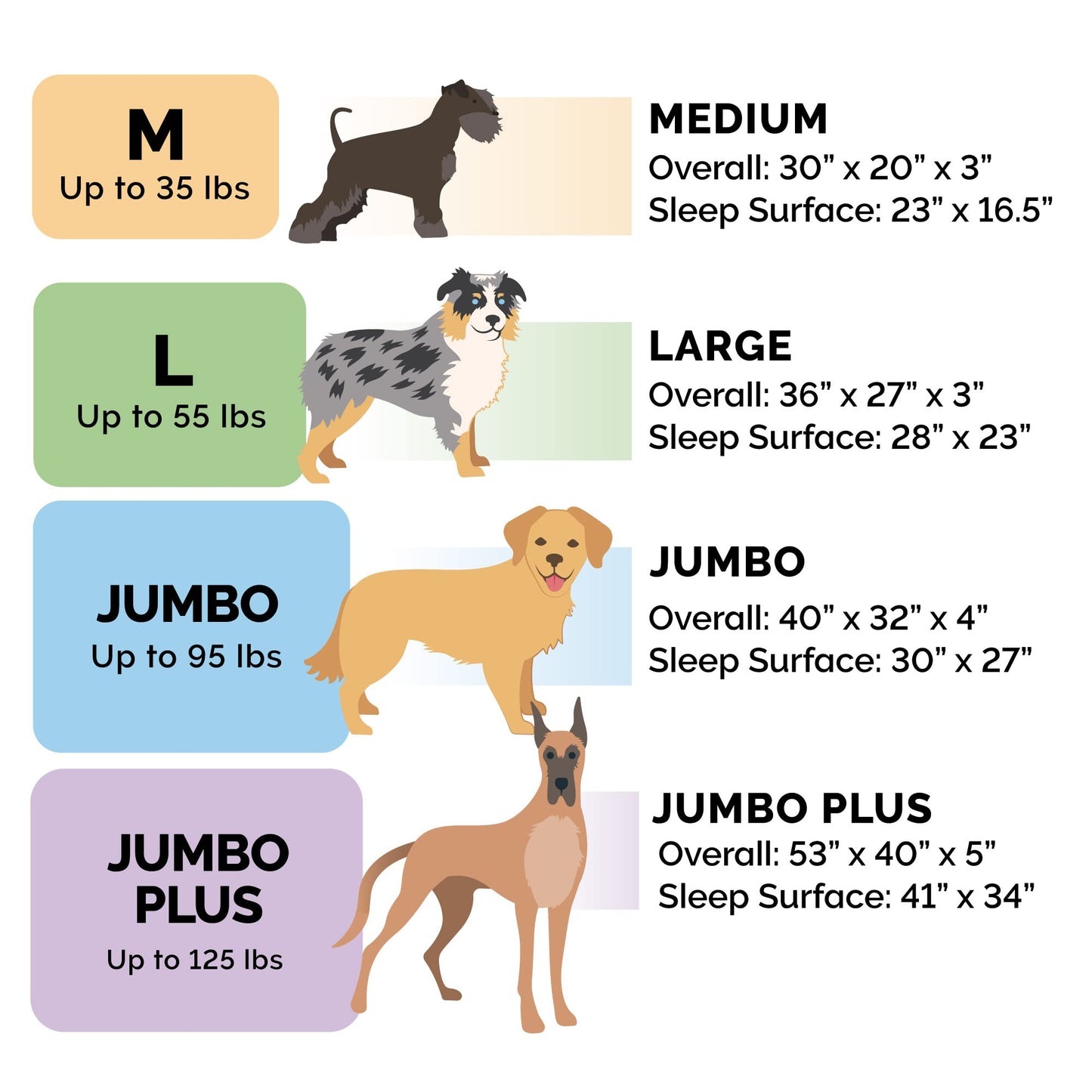 FurHaven Classic Sofa Orthopedic Dog Bed