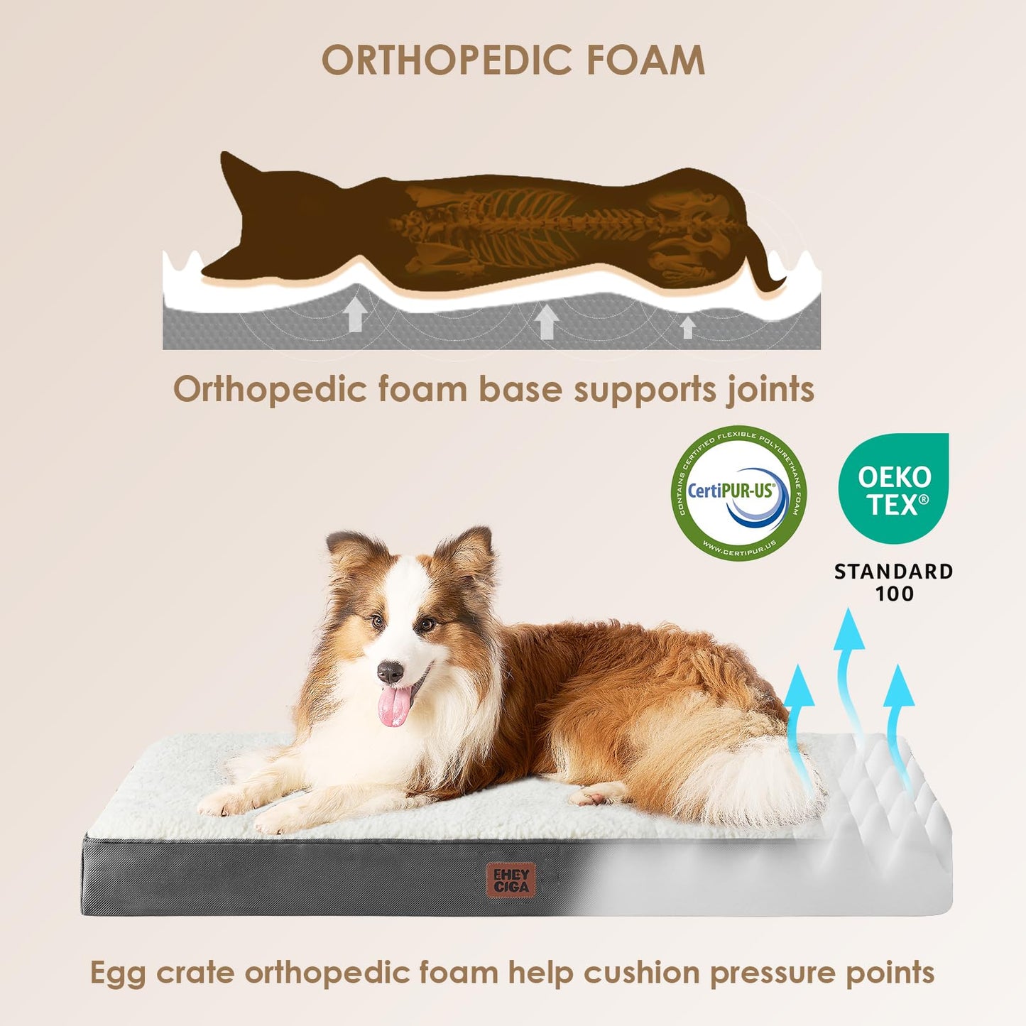 EHEYCIGA Orthopedic Dog Beds, Egg Crate Dog Bed Pet Mat with Bed