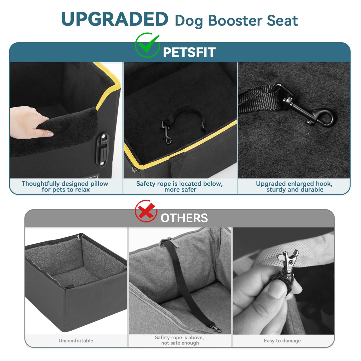 PETSFIT Small Dog Car Seat Patented Safety Buckles Safety Tether Seat