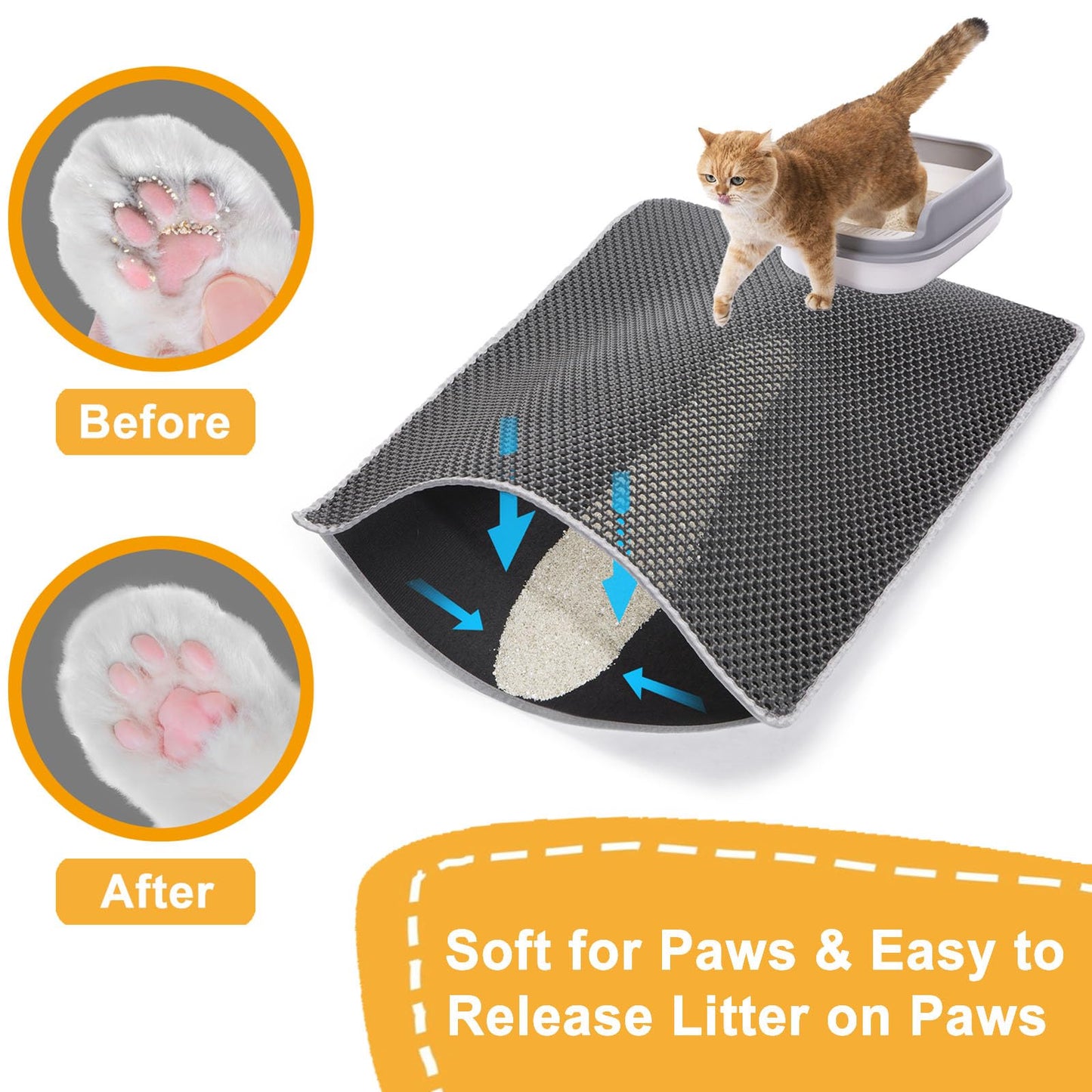 Cat Litter Mats-Extra Large x36'' Litter Trapping Mat for Cat-XXL Mat