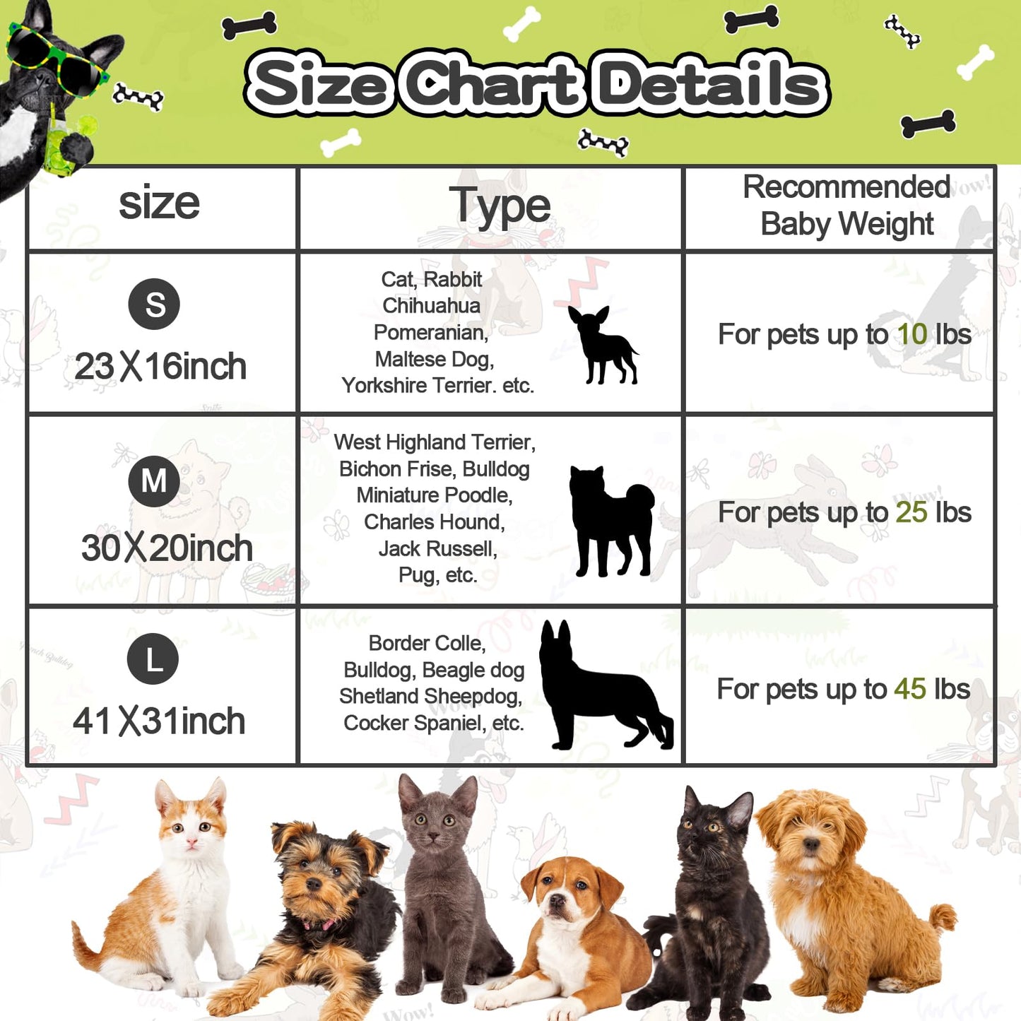 Rezutan Upgraded Dog Blankets for Medium Dogs, 3 Pack Dog Cat Crate