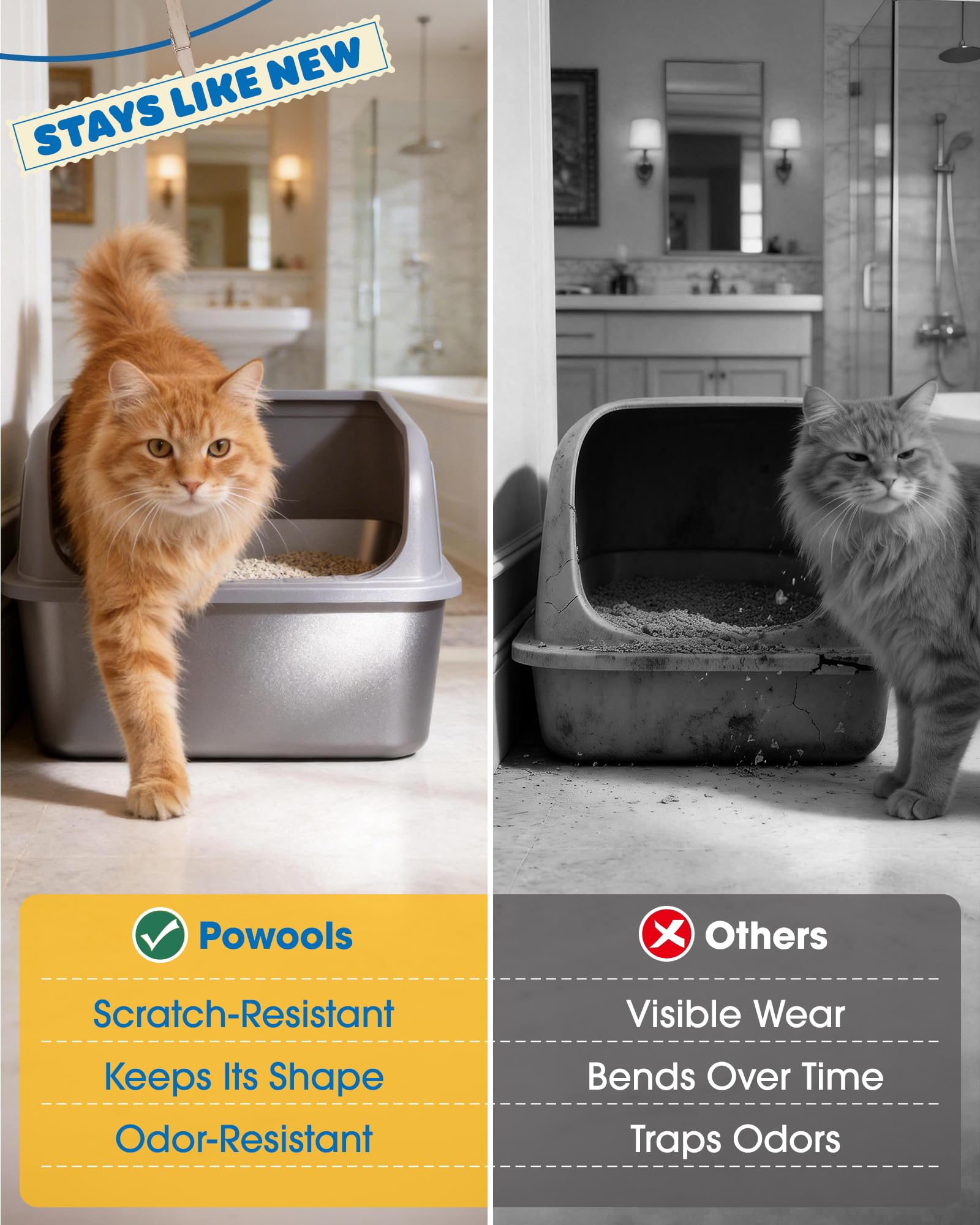 Powools Stainless Steel Cat Litter Box, Metal Litter Box with Box