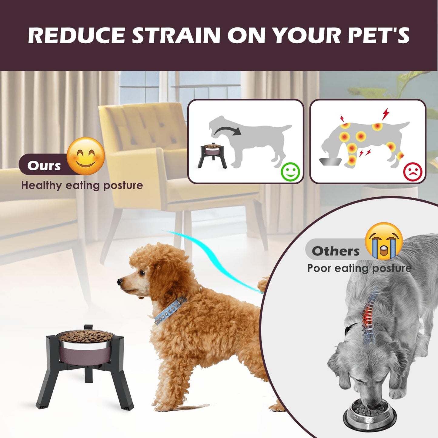 SHAINFUN Elevated Dog Bowls Adjustable Width Stand for 5.2-7.8" Bowl