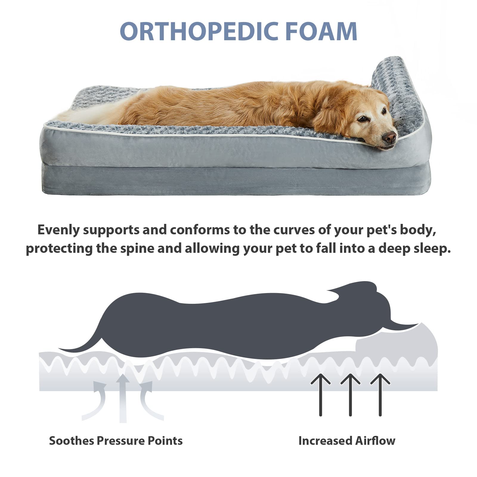 BFPETHOME Orthopedic Dog Beds for Large Dogs-Waterproof Sofa Dog Bed