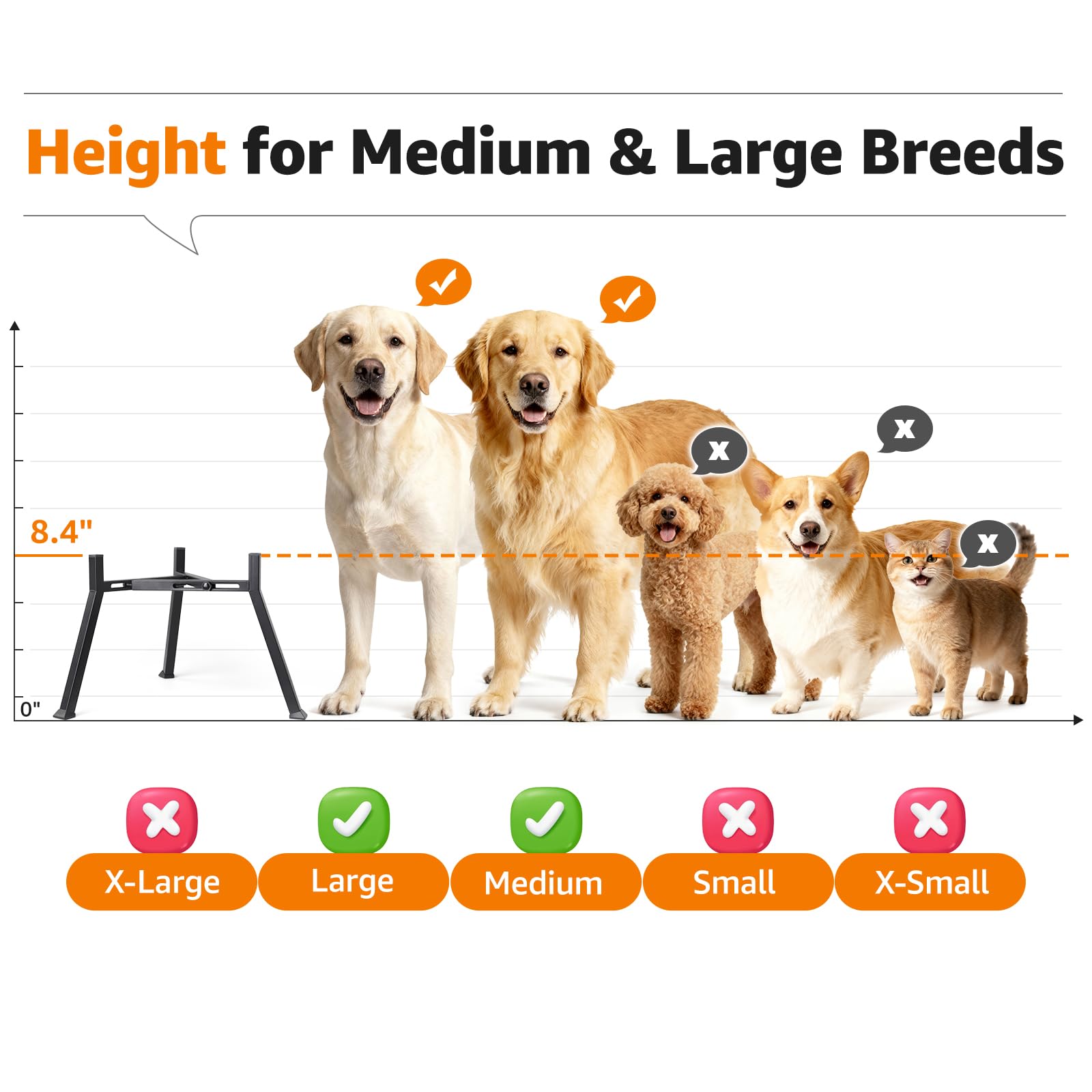 LOOBANI Elevated Dog Bowl Stand: Adjustable Width Anti-Slip Bowl