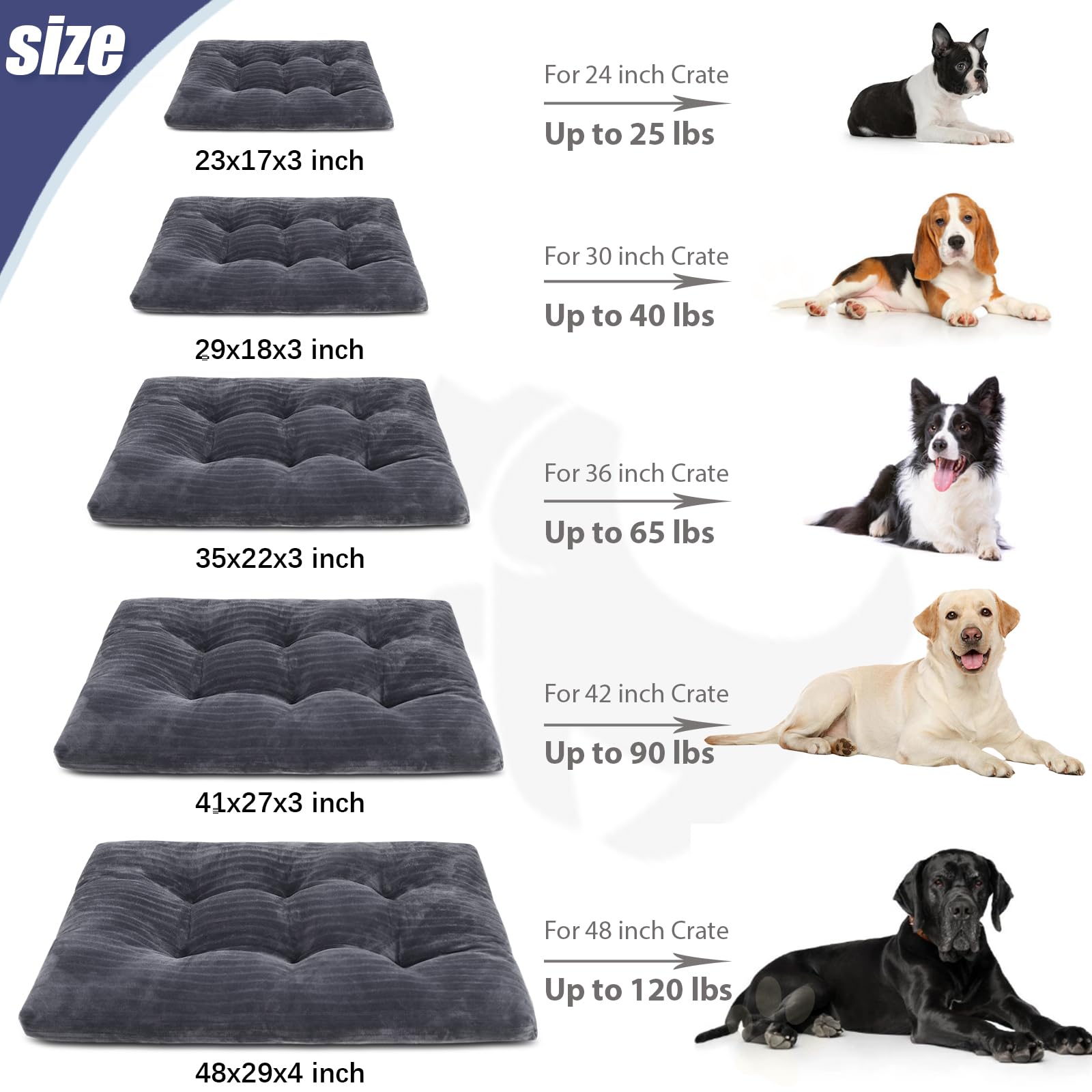 Dog Crate Bed Washable Dog Beds for Extra Large Dogs Deluxe Thick Bed