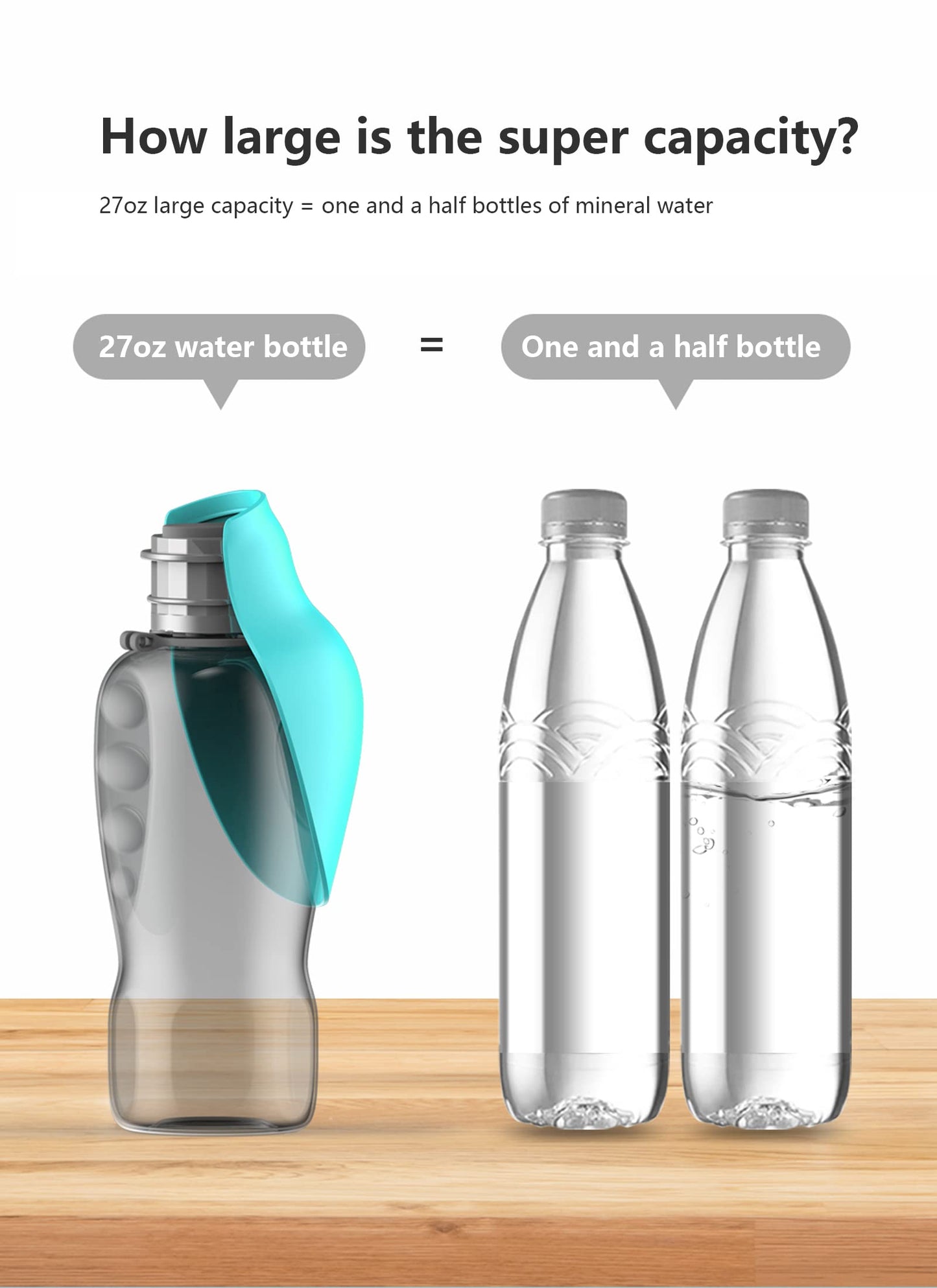 Kalimdor Dog Water Bottle, Leak Proof Portable Puppy Water Dispenser