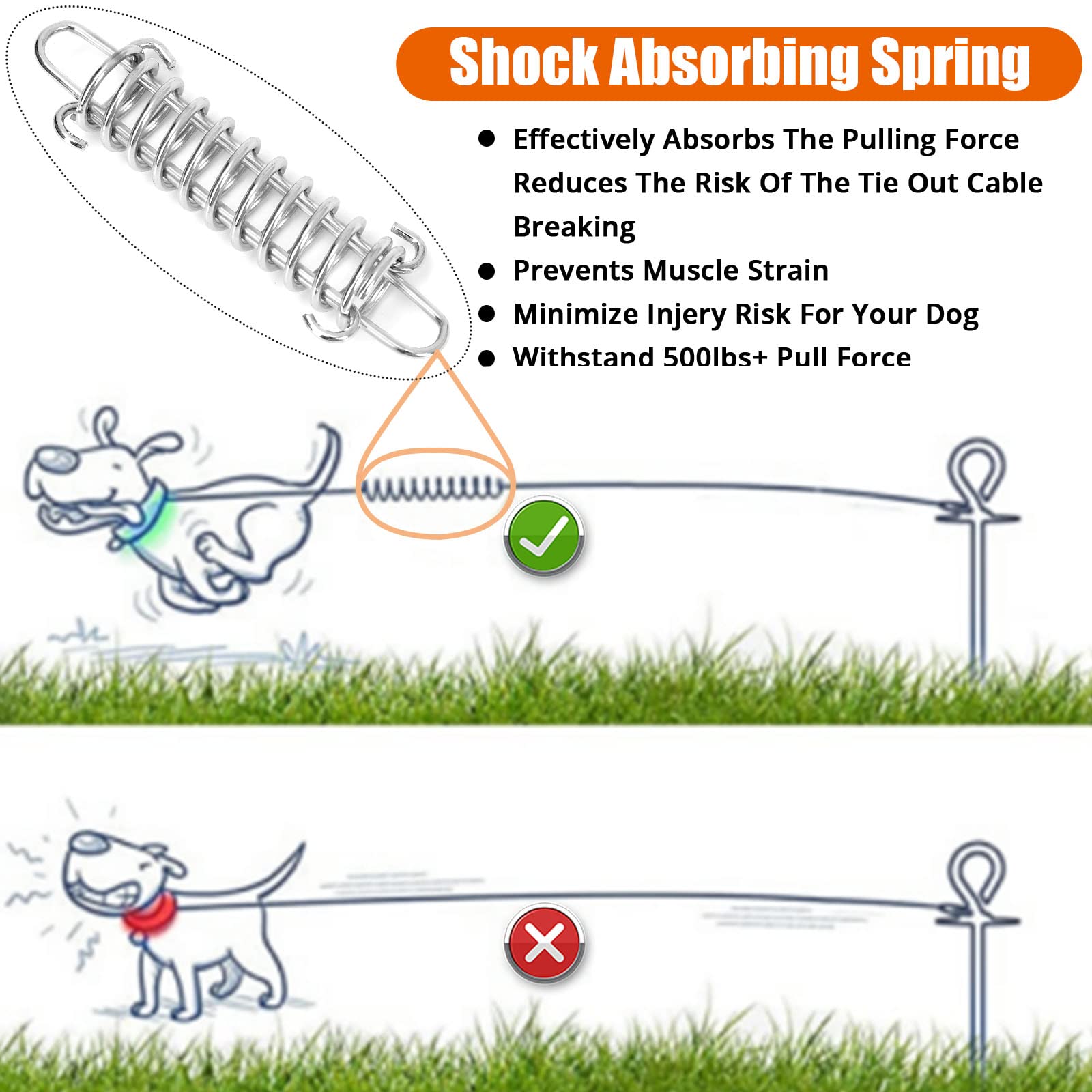 jenico Dog Tie Out Cable Dog Lead for Yard Heavy Duty Dog Chain Lead