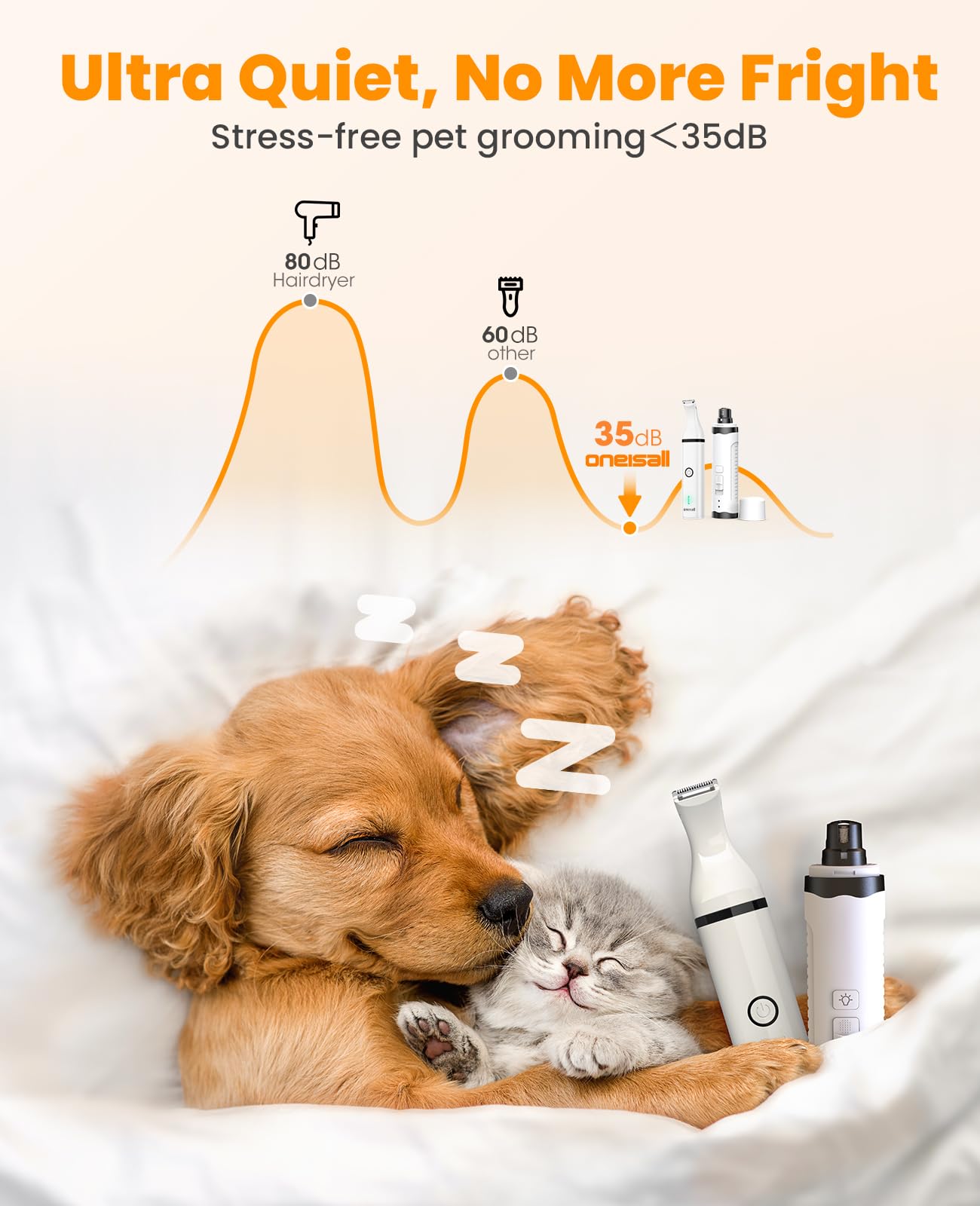 oneisall Dog Nail Grinder and Paw Trimmer Kit 1 Quiet Trimmer