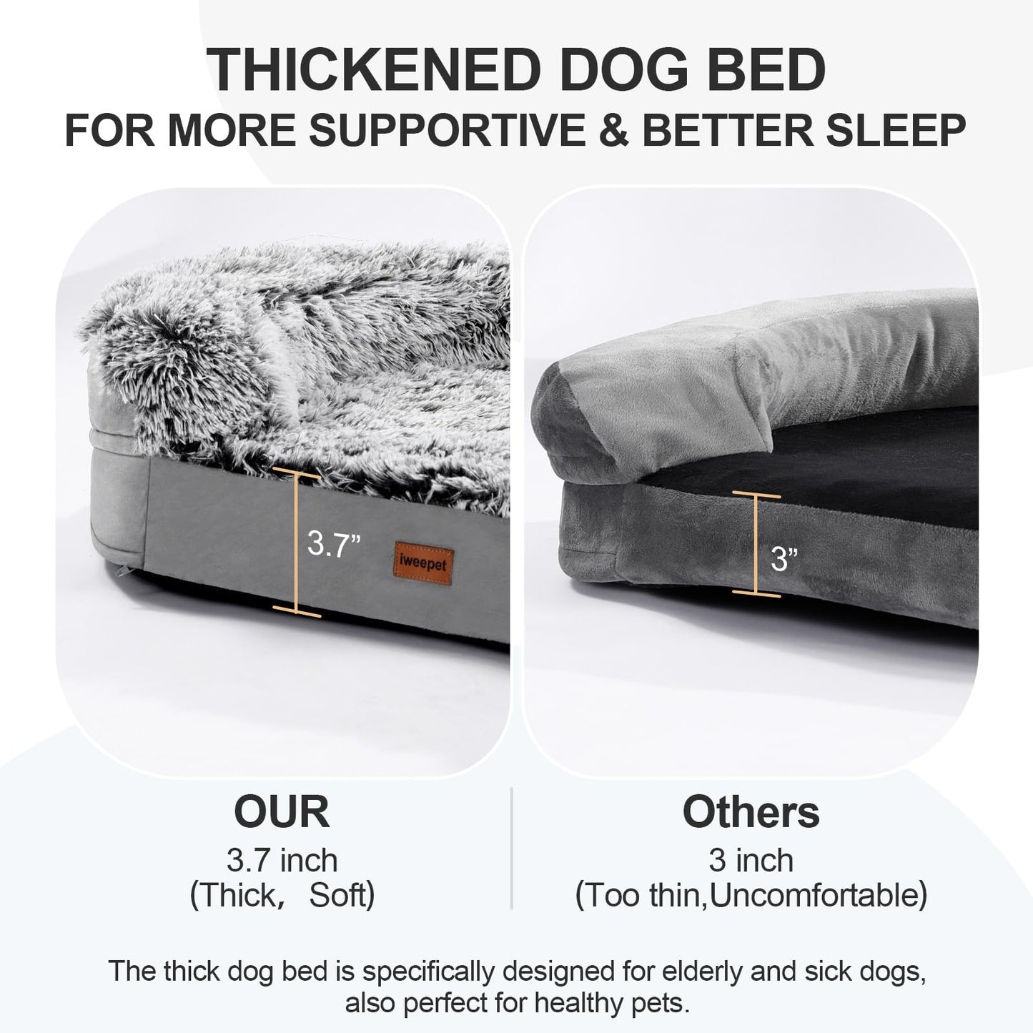 iweepet Thickened Orthopedic Dog Beds for Extra Large Dogs, Fluffy Bed